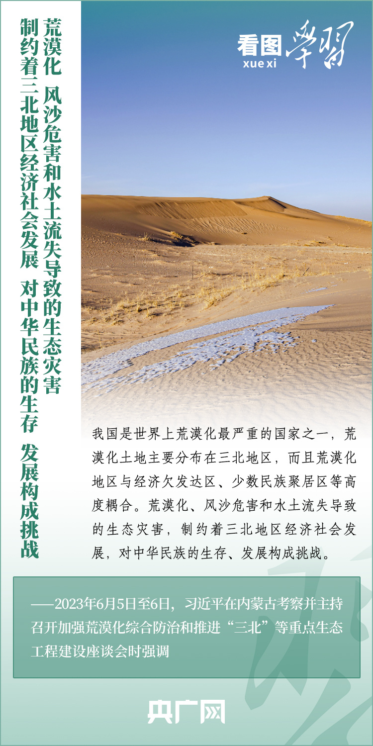 看图学习丨努力创造新时代中国防沙治沙新奇迹